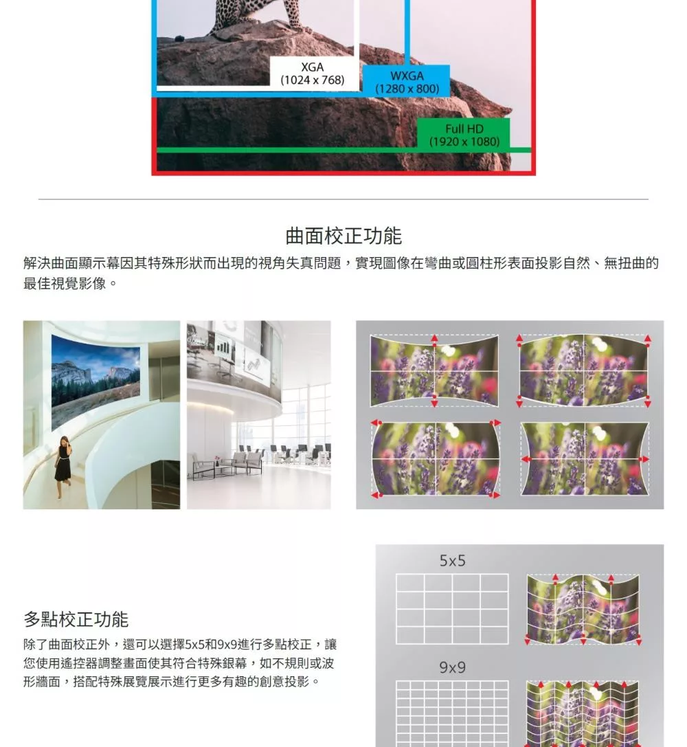 SHARP夏普 PG-CC60U - 詳情2