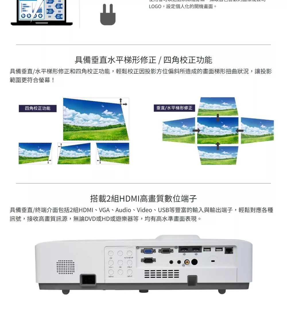 SHARP夏普 PG-CC60U - 詳情3