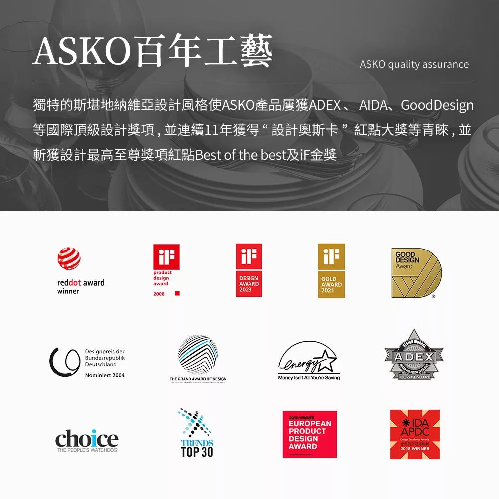 ASKO瑞典賽寧雅士高 DBI544ID - 詳情6