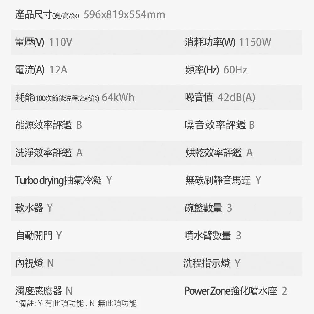 ASKO瑞典賽寧雅士高 DBI544ID - 詳情7