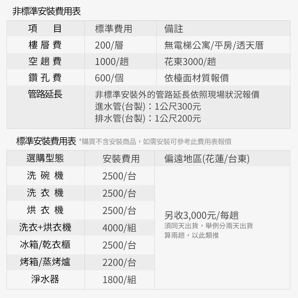 ASKO瑞典賽寧雅士高 DBI544ID - 詳情8