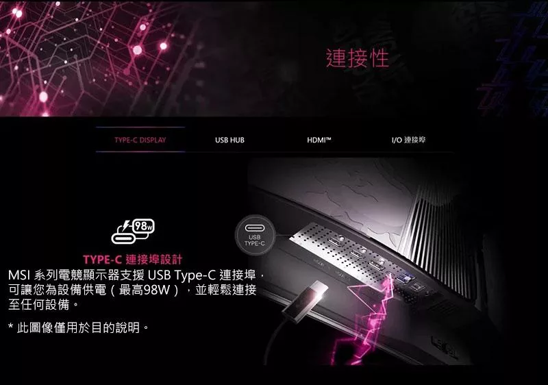 MSI微星 321CURX - 詳情3