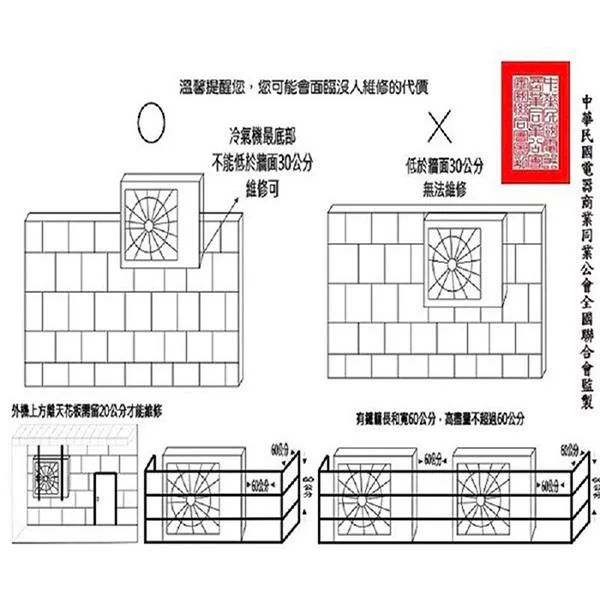 Panasonic國際牌 CU-K40FHA2 - 詳情1