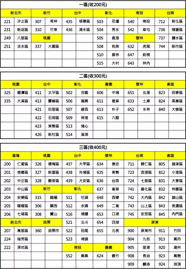 Panasonic國際牌 CU-K40FHA2 - 詳情4