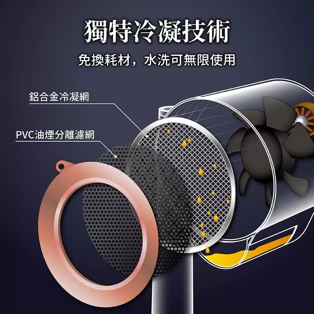 Ikiiki伊崎 IK-RH8701 - 詳情3