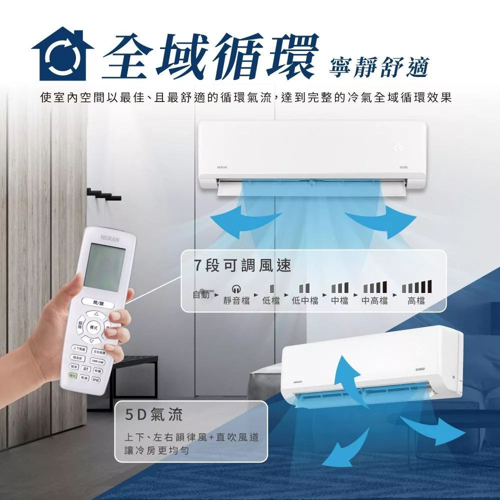 HERAN禾聯 HI-SL85 - 詳情4