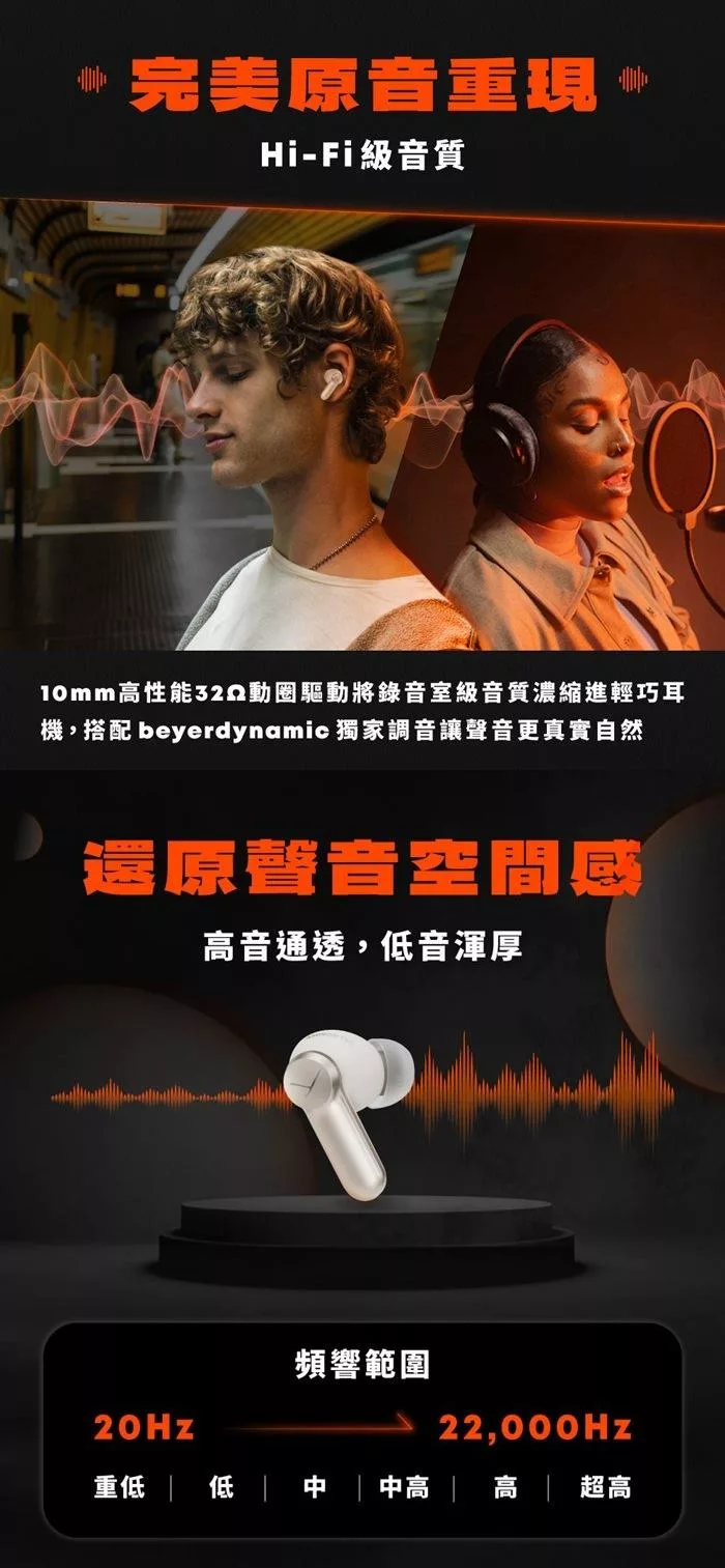 beyerdynamic拜雅 AMIRON 100 - 詳情2