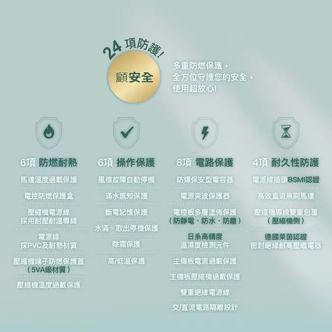 CHIMEI奇美 RH-06G0RM - 詳情2