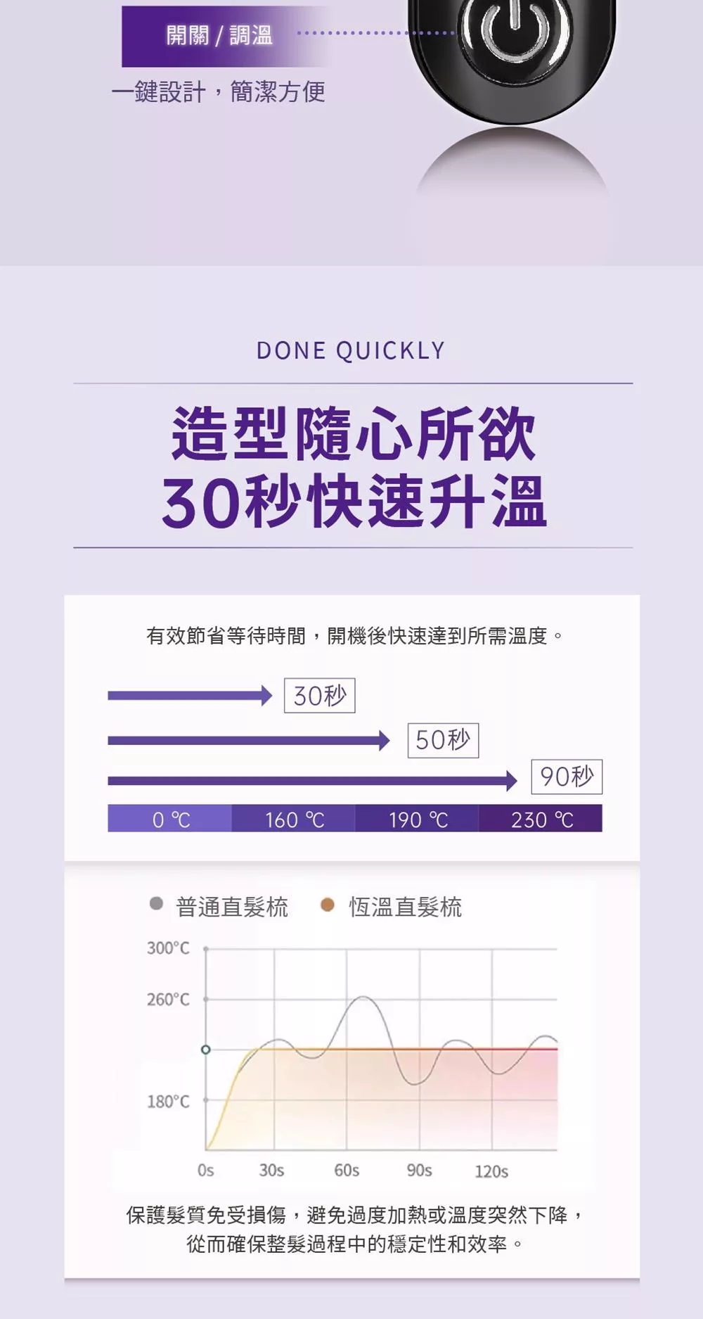 WHALL WR-301 - 詳情7