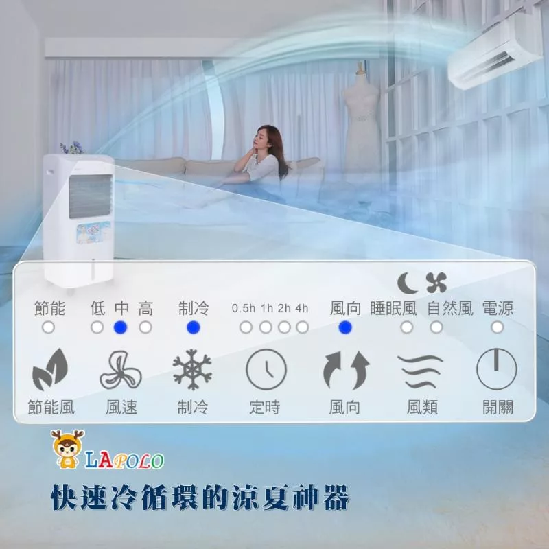 LAPOLO藍普諾 LA-R2065 - 詳情5