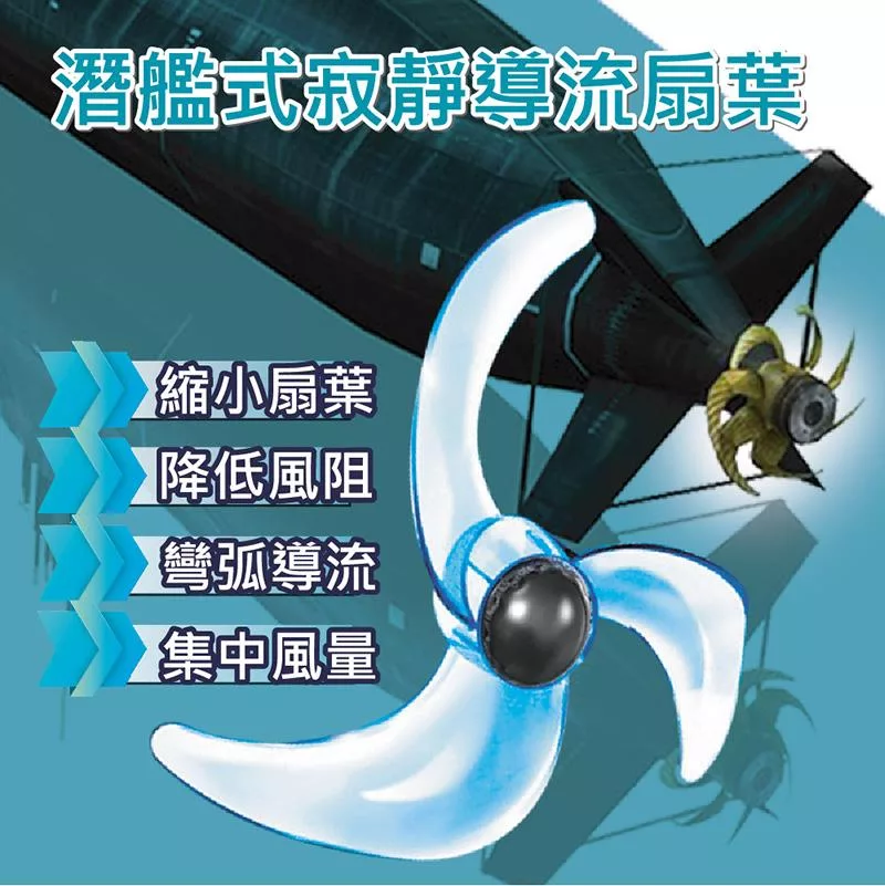 中央興 UC-IR16 - 詳情2