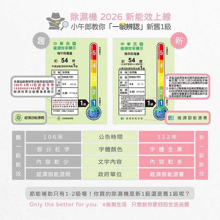 only OH06-Y37 - 詳情3