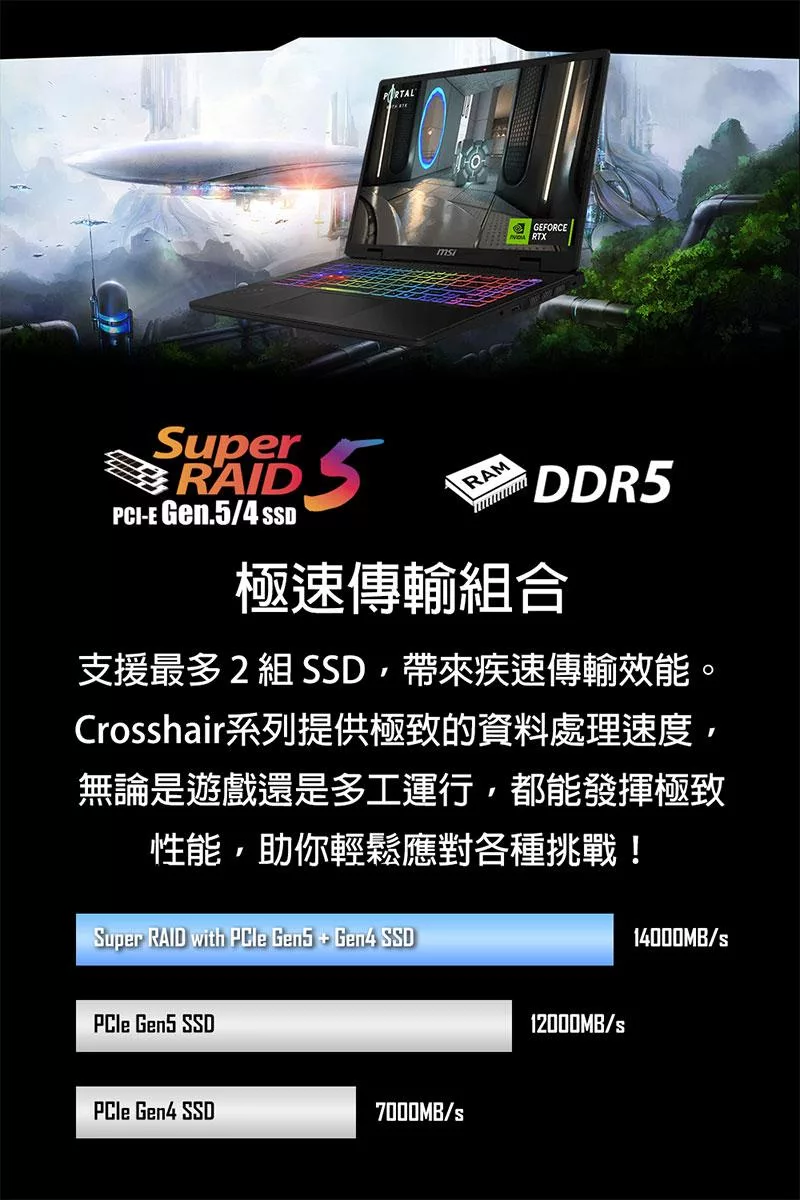 MSI微星 Crosshair D2XWFKG-023TW - 詳情6