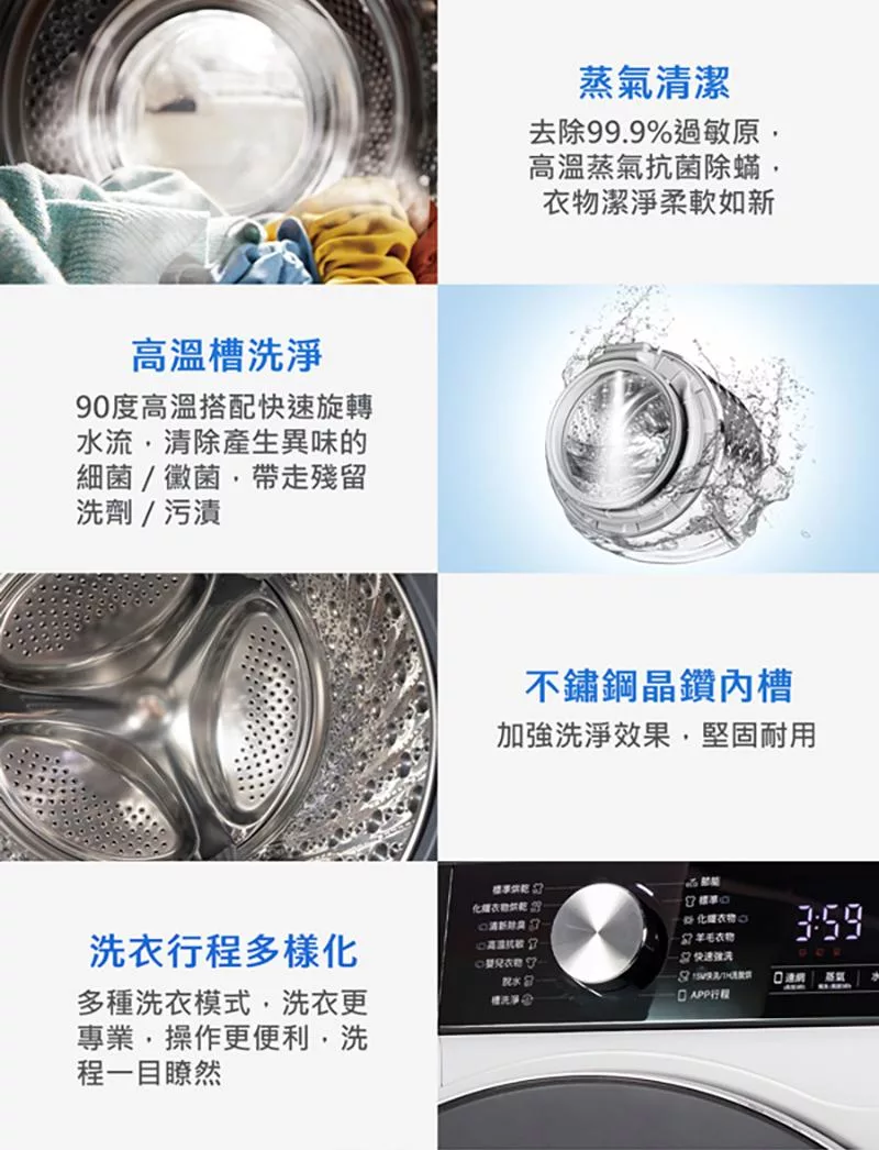 TATUNG大同 TAW-R120DHW - 詳情1