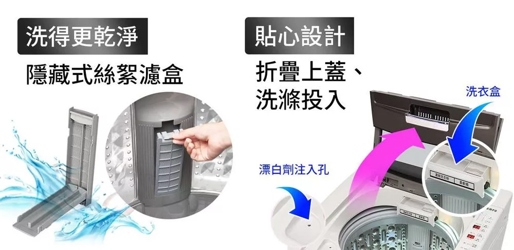 SAMPO聲寶 ES-L14V - 詳情1