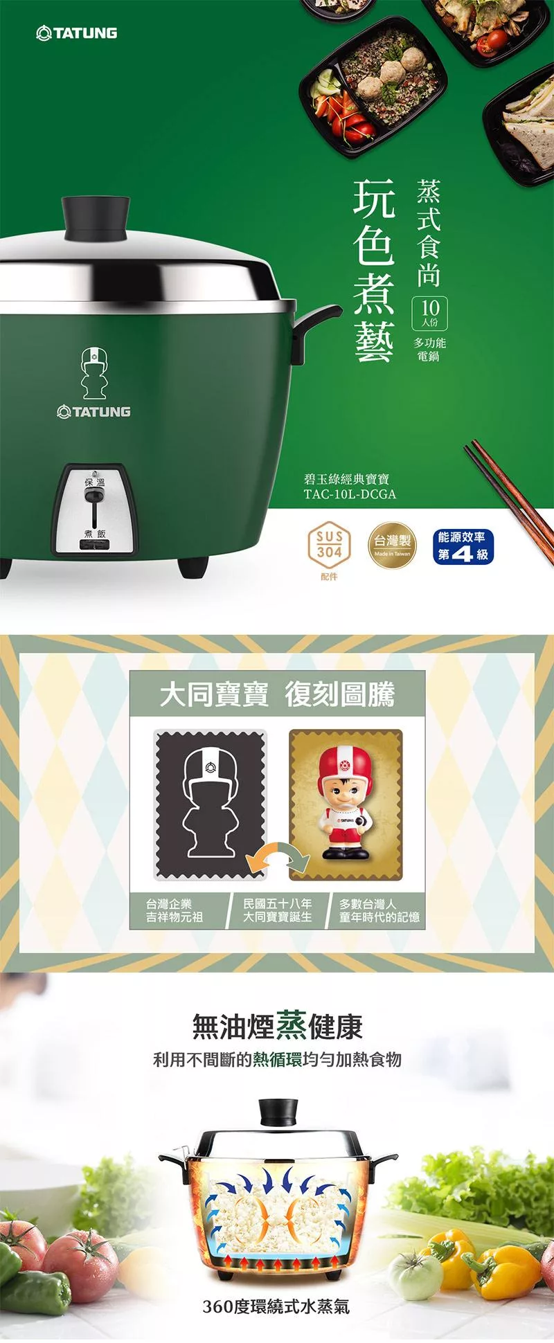 TATUNG大同 TAC-10L-DC - 詳情1