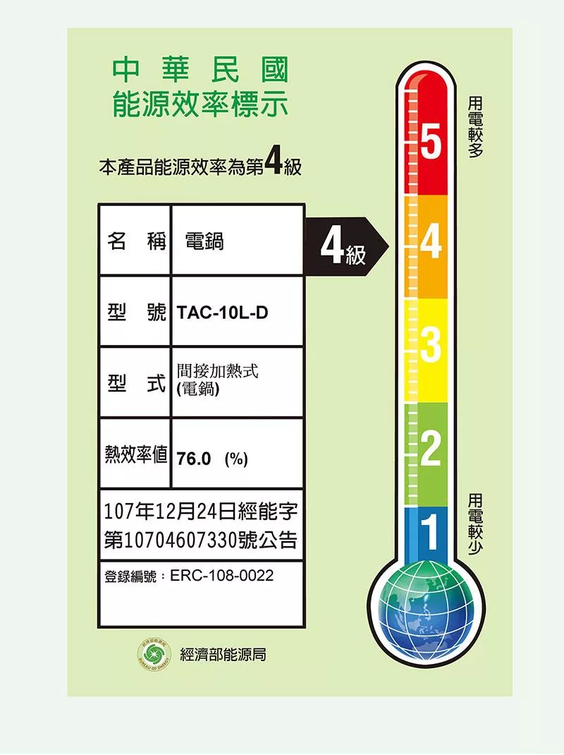 TATUNG大同 TAC-10L-DC - 詳情3