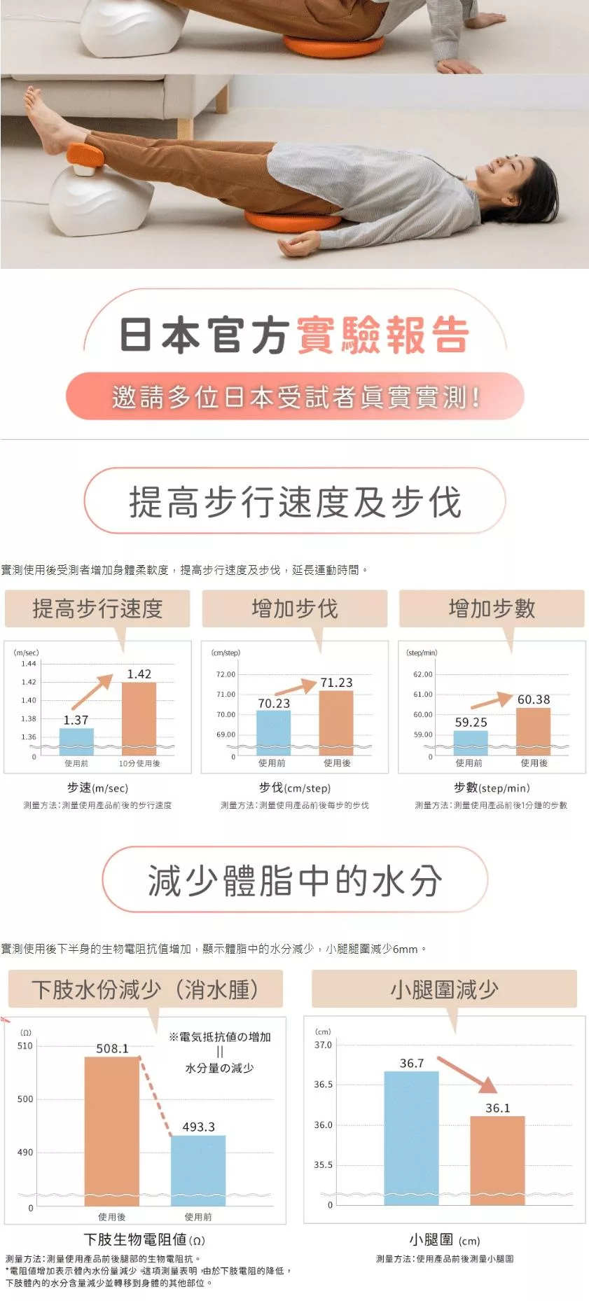 Lourdes日本 AX-FY919 - 詳情4