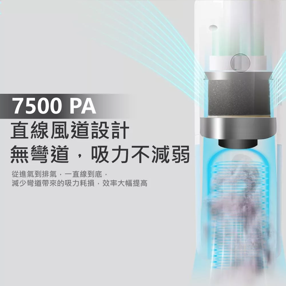 Wonder旺德 WH-V32D - 詳情1