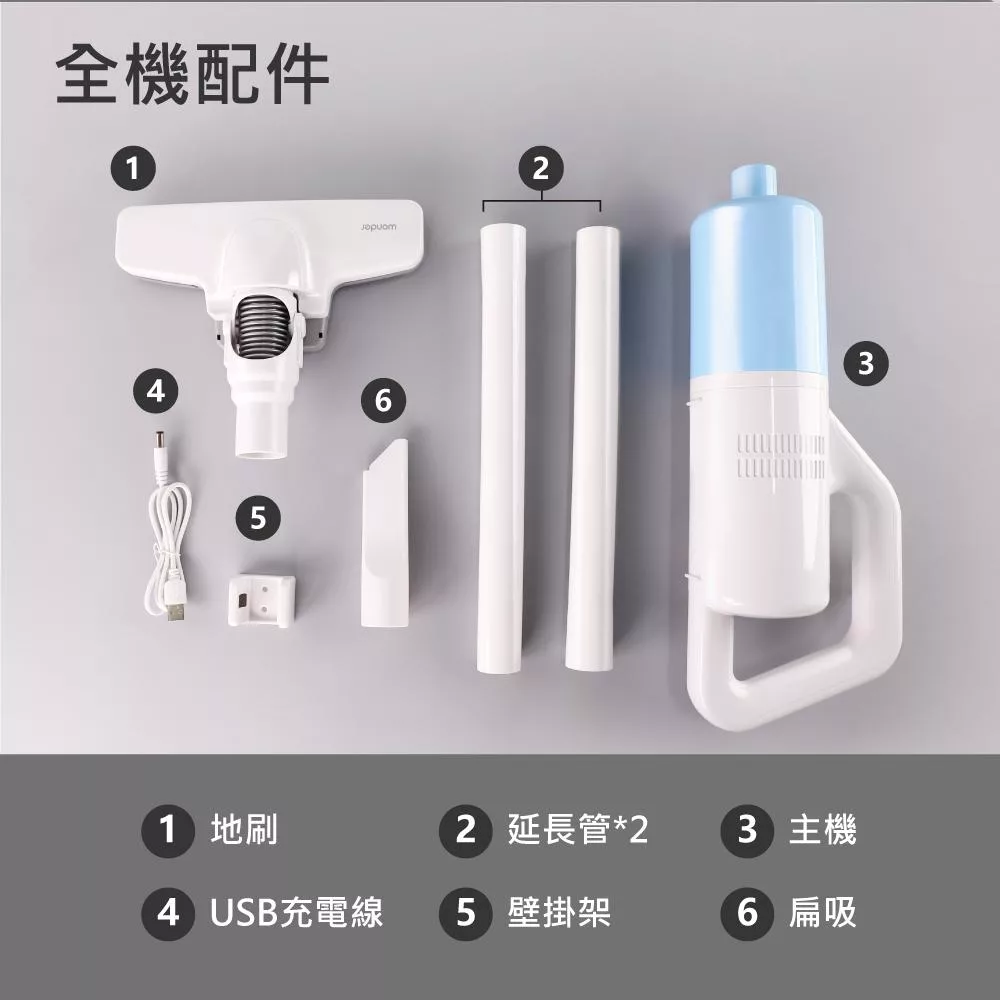 Wonder旺德 WH-V32D - 詳情7