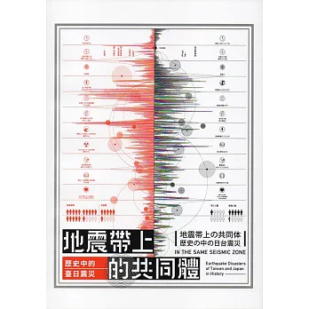地震帶上的共同體:歷史中的臺日震災