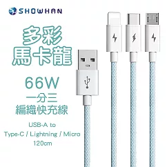 【SHOWHAN】 66W快充 馬卡龍編織 USB─A to 一分三充電線1.2M─藍