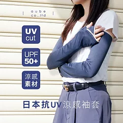 日本AUBE 蕾絲素色抗UV涼感防曬袖套 藍色