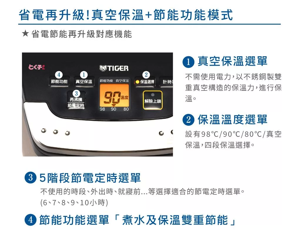 TIGER虎牌 PIG-A40R - 詳情4