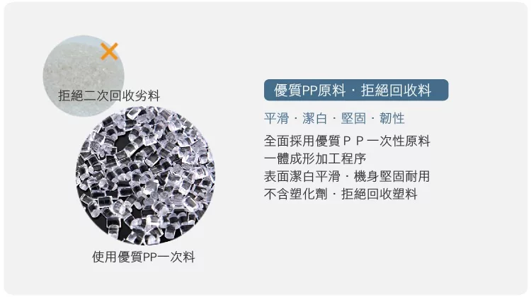 IDEAL愛迪爾 E0740B - 詳情4