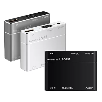 EZ-1螢幕同步分享器 Android/iOS HDMI/VGA 手機平板轉電視黑