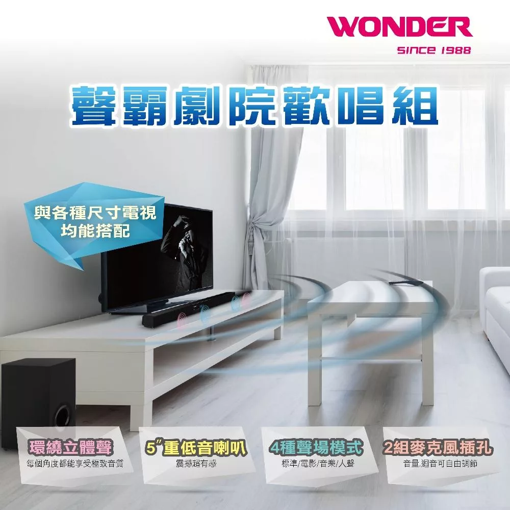 Wonder旺德 WS-T032U - 詳情1