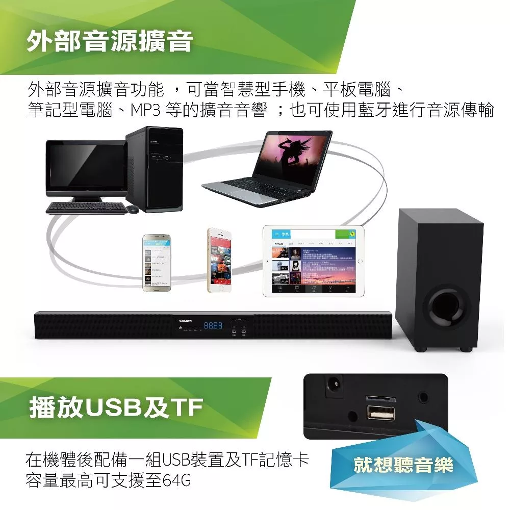 Wonder旺德 WS-T032U - 詳情5