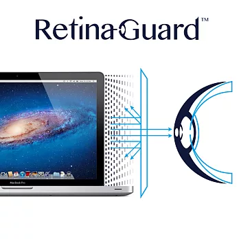 RetinaGuard 視網盾 Macbook Pro 15吋 眼睛防護 防藍光保護膜 (2016 Touch Bar 版)透明