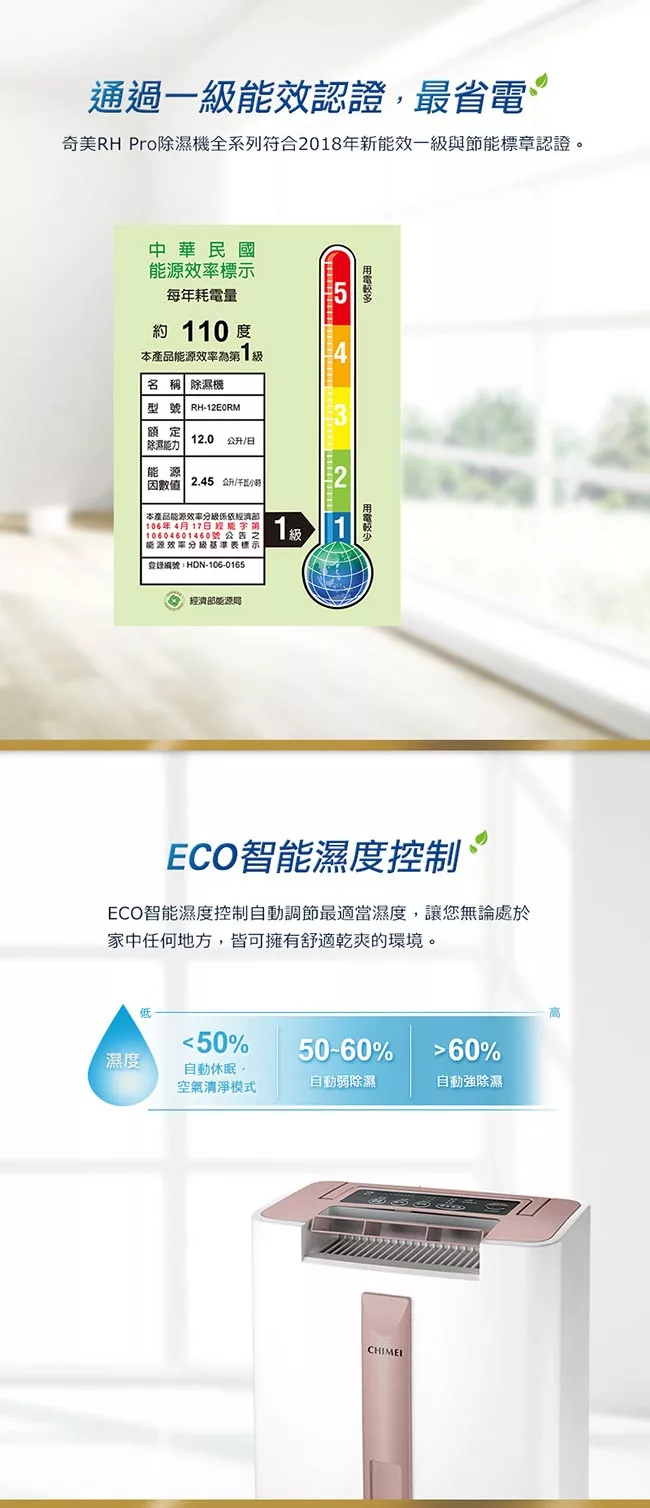 CHIMEI奇美 RH-12E0RM - 詳情1