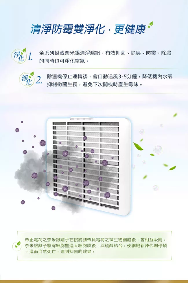 CHIMEI奇美 RH-12E0RM - 詳情2