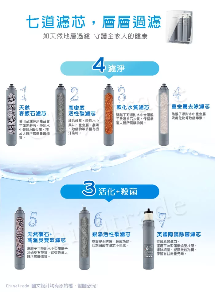 Vitaway維他惠 VW-F137 活水機 二代 - 詳情3