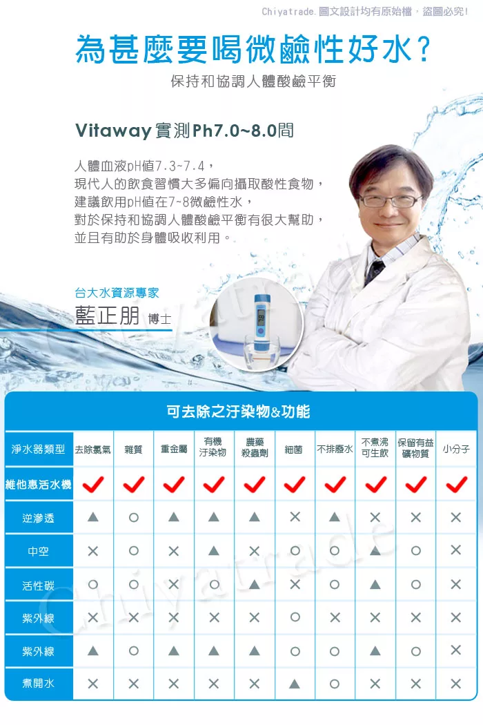 Vitaway維他惠 VW-F137 活水機 二代 - 詳情5