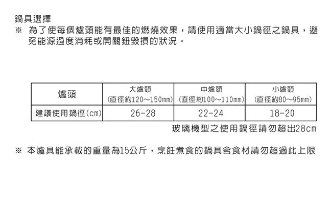 SAKURA櫻花牌 G-5513 - 詳情2