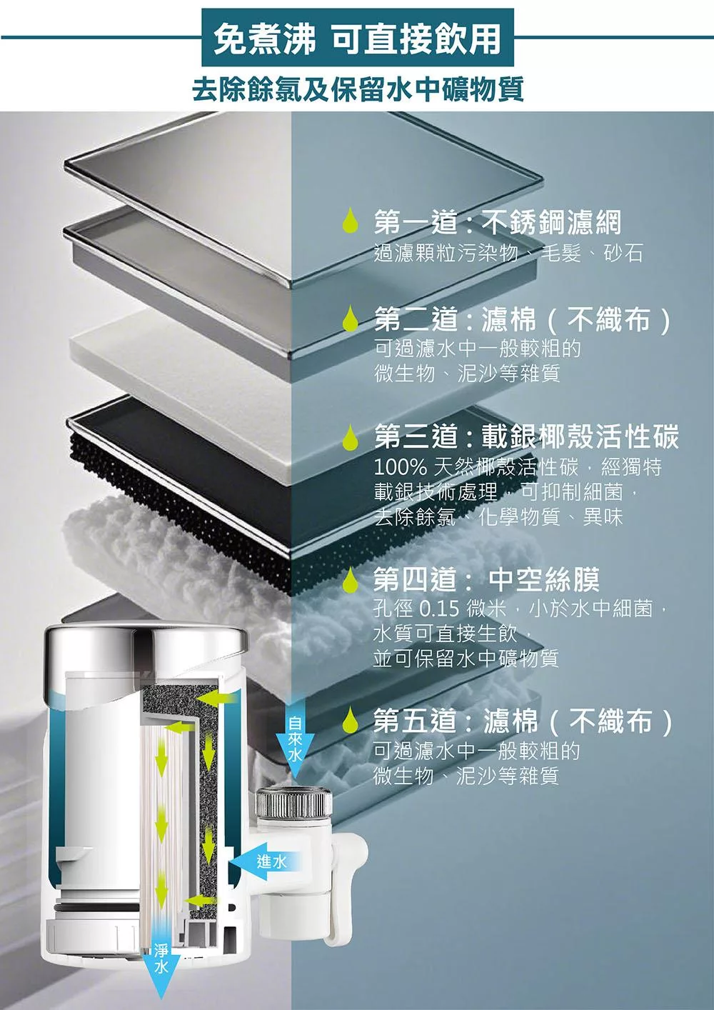 ALYA歐漾 FF-5600 - 詳情2