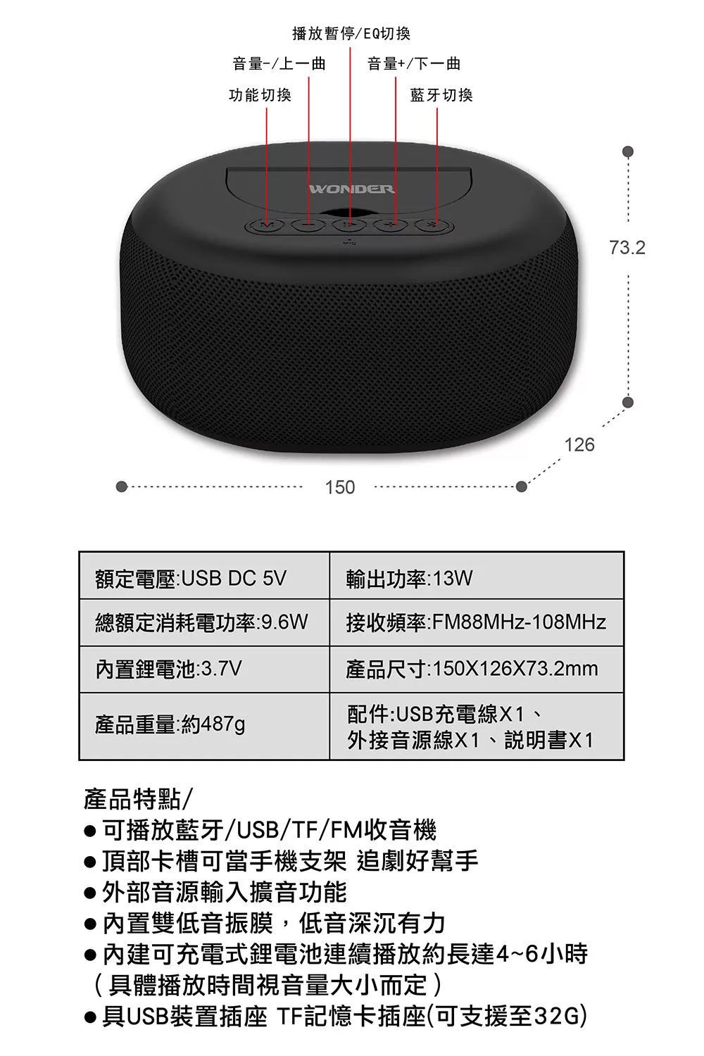 Wonder旺德 WS-T037U - 詳情5