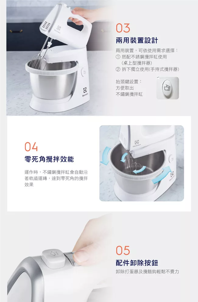 Electrolux伊萊克斯 EHSM3417 - 詳情3