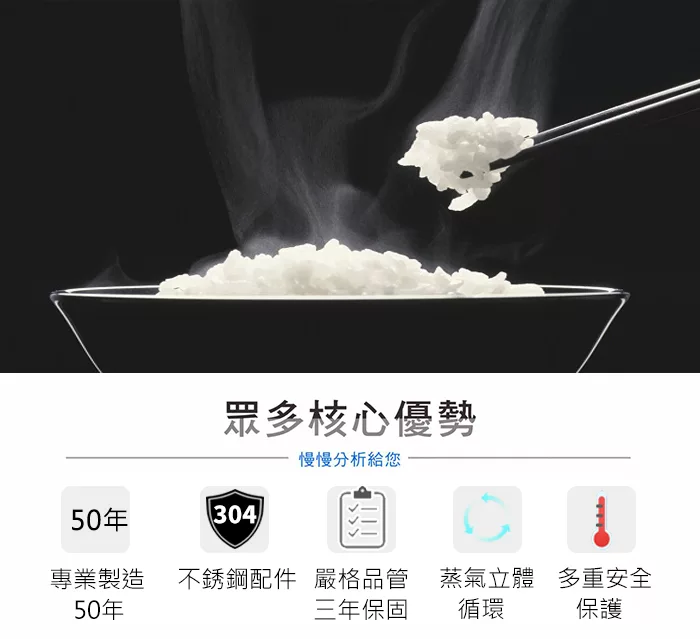 萬國牌 AQ-15ST - 詳情1