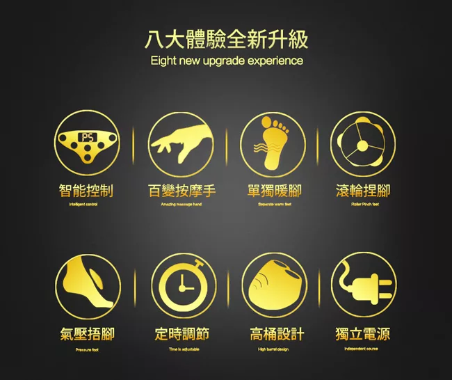 Concern康生 CM-716 - 詳情1