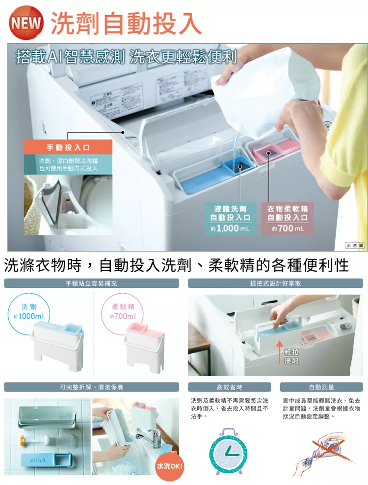 HITACHI日立 BW-DX120EJ - 詳情2