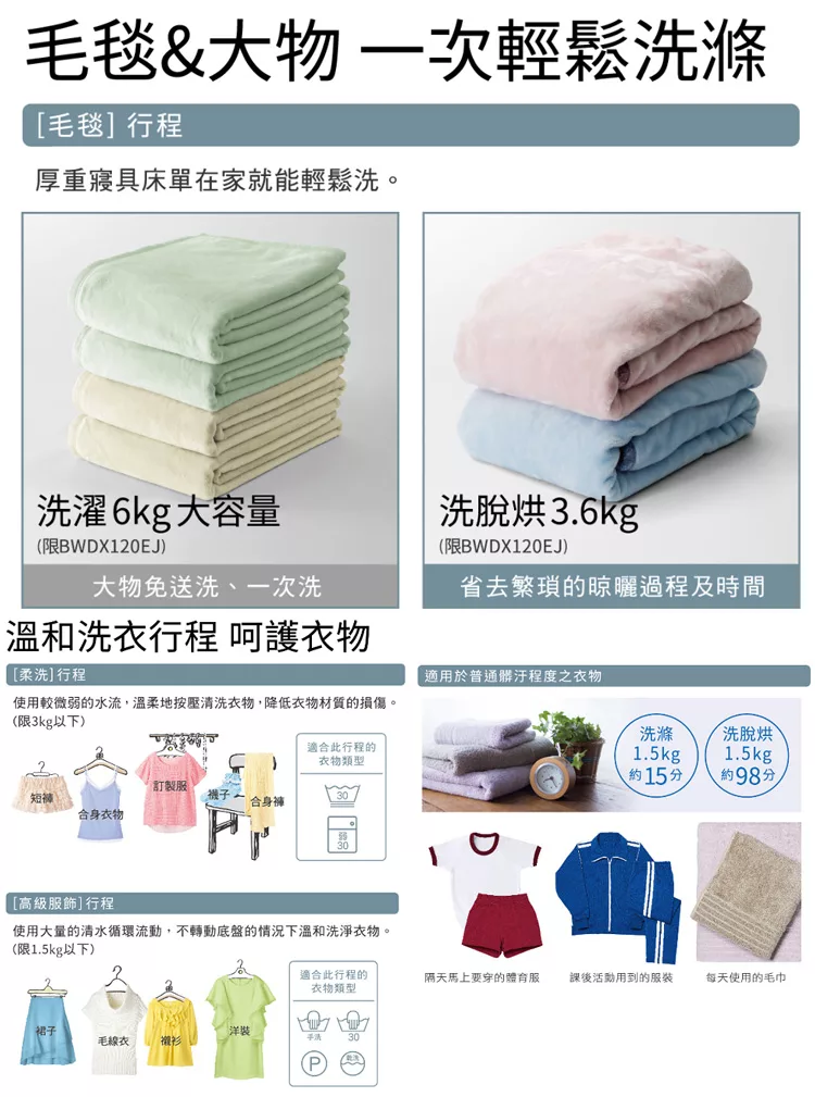 HITACHI日立 BW-DX120EJ - 詳情5