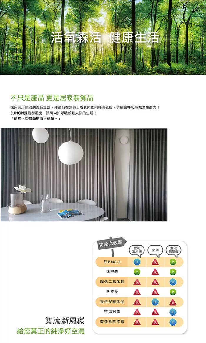 SUNON建準 Flow2One - 詳情3