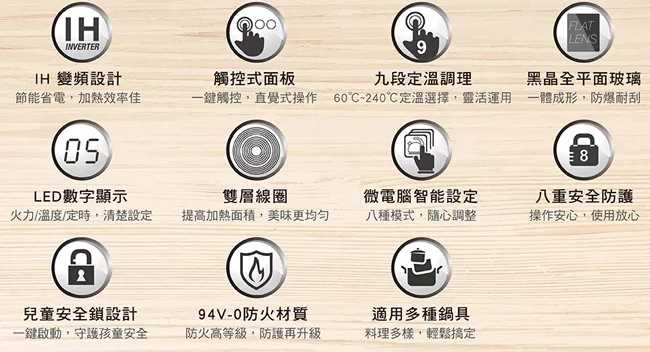 CHIMEI奇美 FV-12B0MT - 詳情1