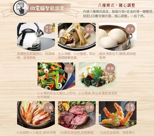 CHIMEI奇美 FV-12B0MT - 詳情3