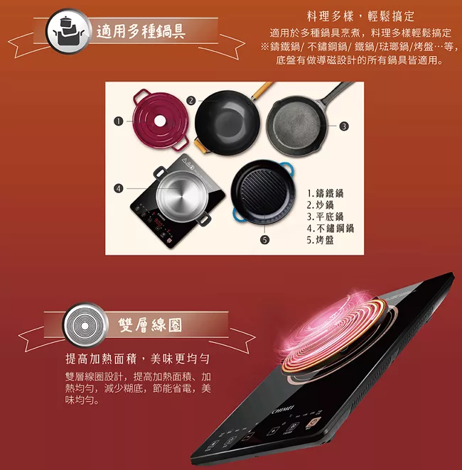 CHIMEI奇美 FV-12B0MT - 詳情4