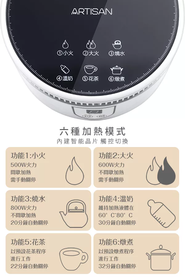 ARTISAN奧堤森 IH2201 - 詳情2